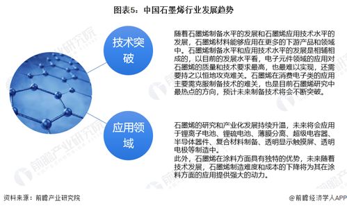 首次發(fā)現(xiàn) 石墨烯中的分數(shù)量子反?；魻栃獮榱孔佑嬎闩c科研教育開辟新路徑