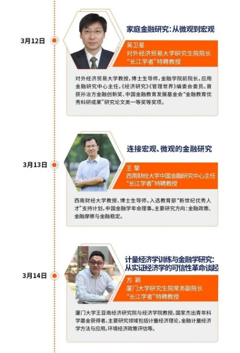 教學戰(zhàn)“疫” 金融學術研究能力提升大講堂系列公益講座開啟，助力科研工作不停擺