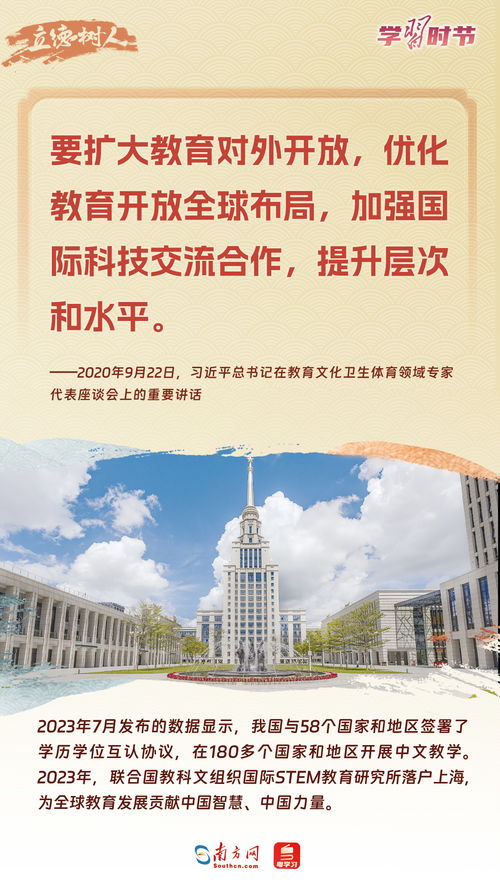 立德樹人 以教育之強夯實國家富強之基——論教育項目與科研文獻(xiàn)的研究與開發(fā)